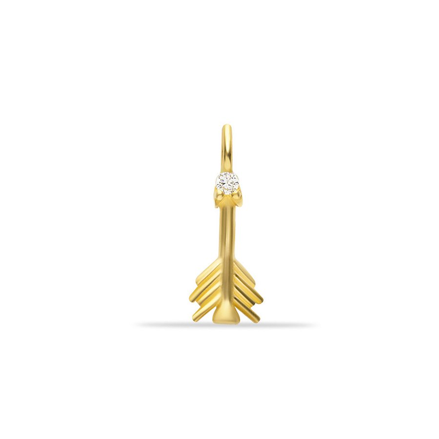 Ok Charm