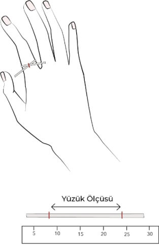 yuzuk-olcusu